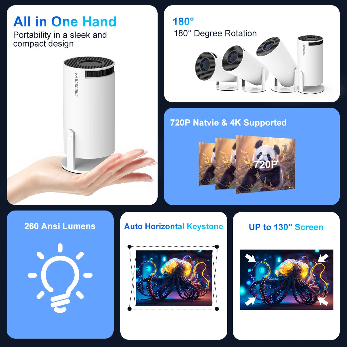 Magcubic Projector Android 11 4K 1280*720P Dual Wifi